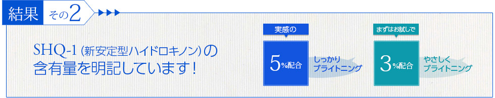 SHQ-1（W安定ハイドロキノンクリーム）の含有量を明記しています！