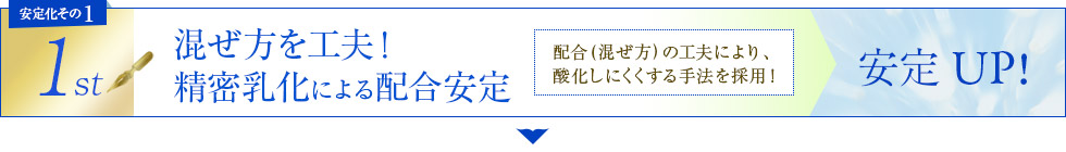 ハイドロキノン原料の混ぜ方を工夫！精密乳化による配合安定